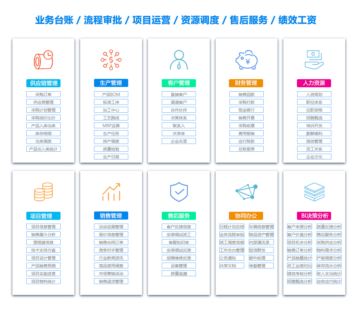 株洲OA系统